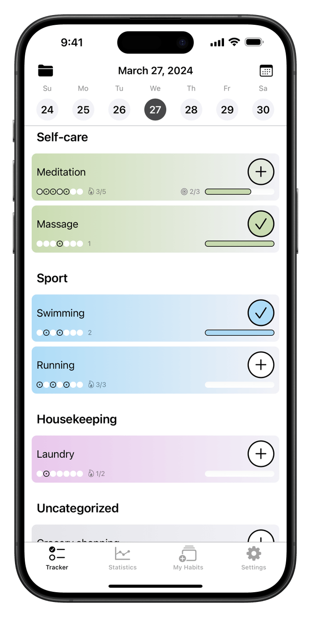 Tracker grouped screen